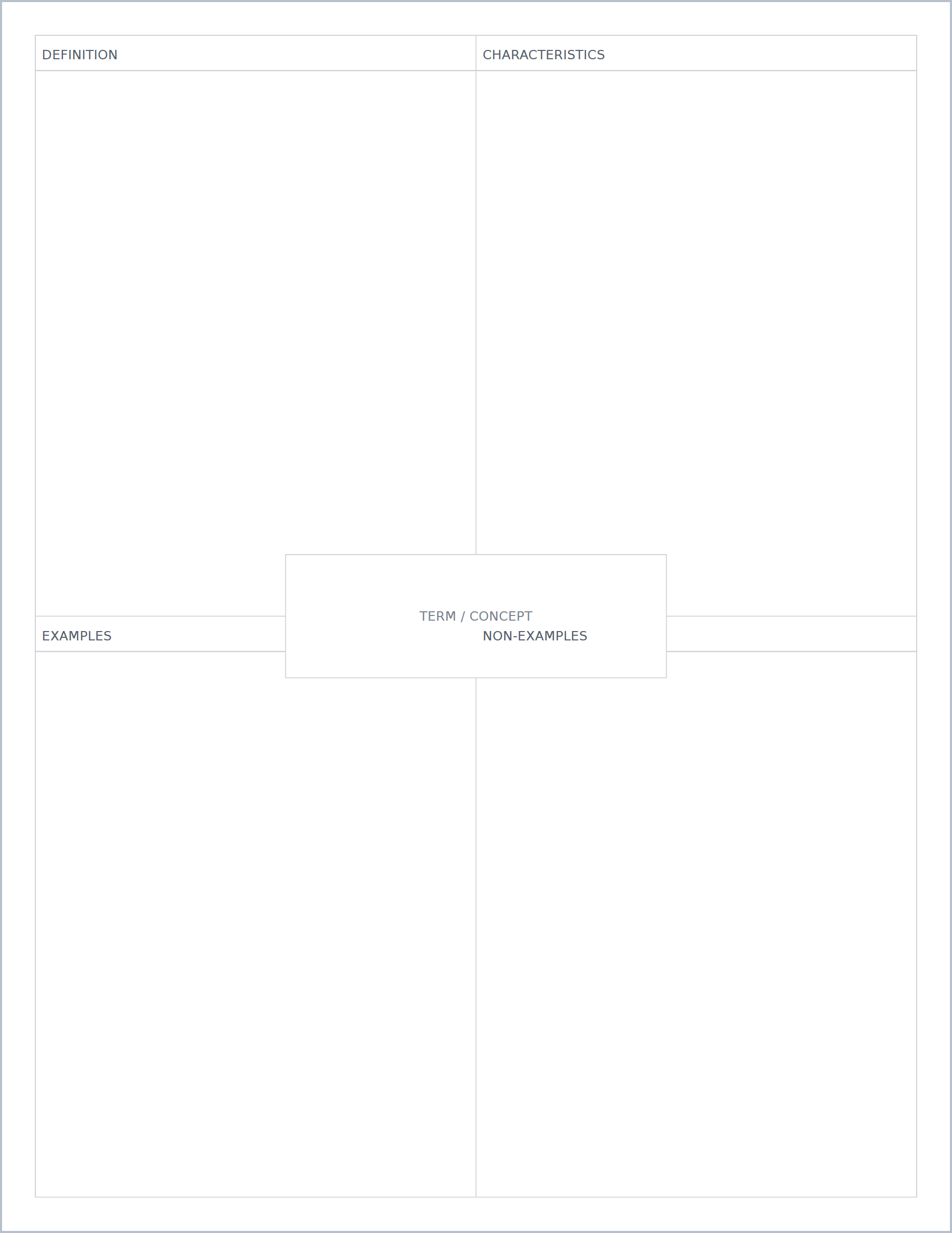 Printable Frayer Model Template – Frayer model graphic organizer, US Letter
